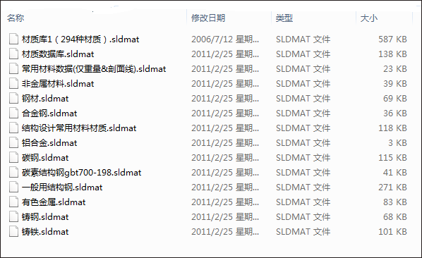 SolidWorks常用材质库下载