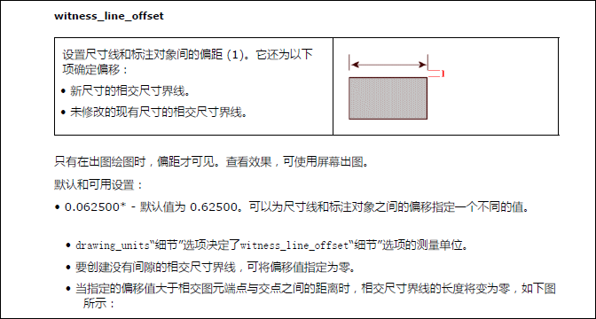 Creo绘图选项详细说明超级手册下载