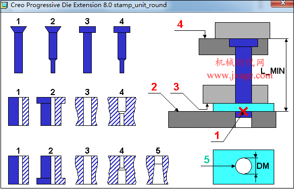 Creo.PDX.12.0.0.0.for.Creo.6.0冲模专家破解版下载
