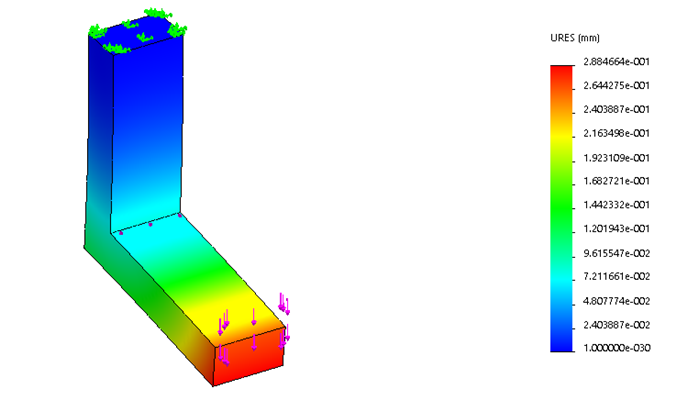 SolidWorks Simulation 有限元分析实例练习（3）：局部网格控制
