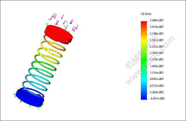 SolidWorks Simulation 有限元分析实例练习（5）：求解压缩弹簧刚度