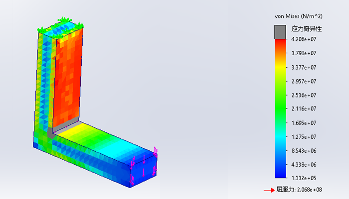 SolidWorks Simulation 有限元分析实例练习（32）：应力奇异点热点诊断的网格细化