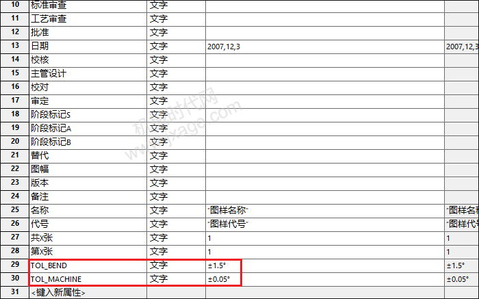 SOLIDWORKS如何快速在自定义属性中添加符号？